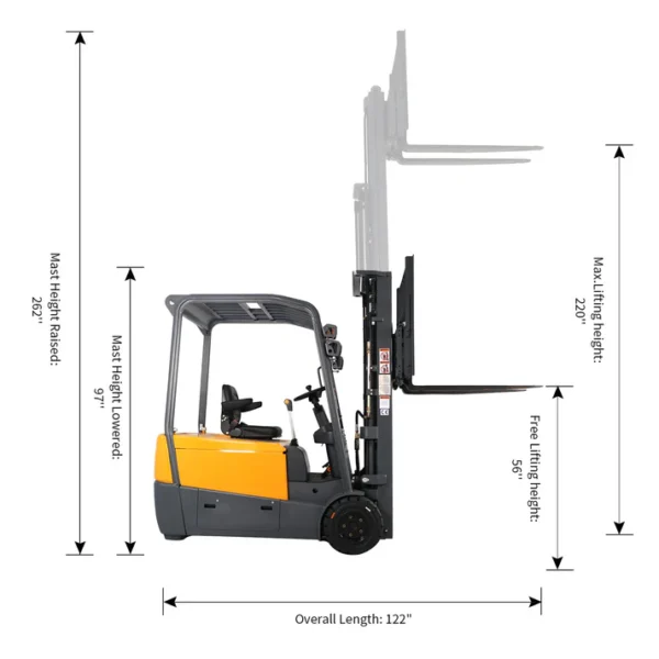 3 Wheels Lithium-ion Battery Forklift 4400lbs Cap. 220" Lifting A-4002