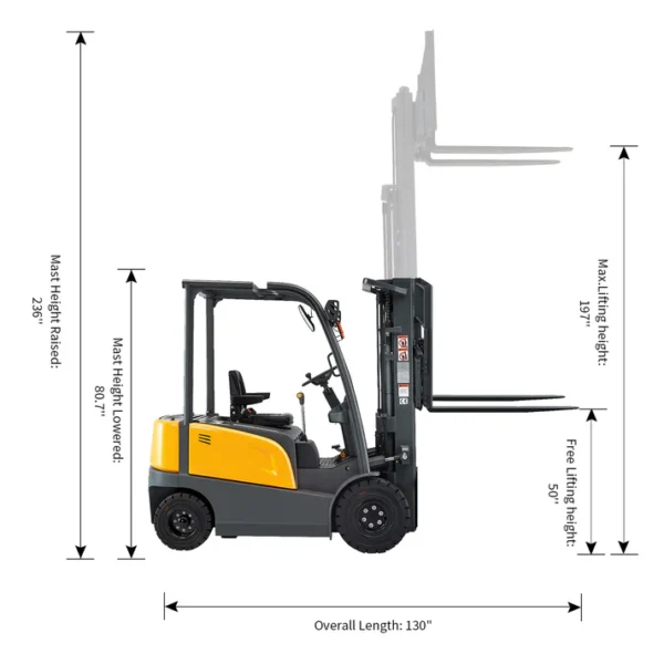 Lithium Battery 4-wheel Electric Forklift